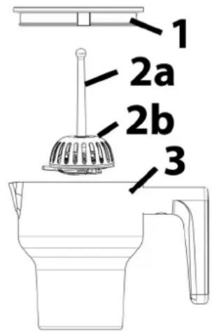 1 2a 2b 3