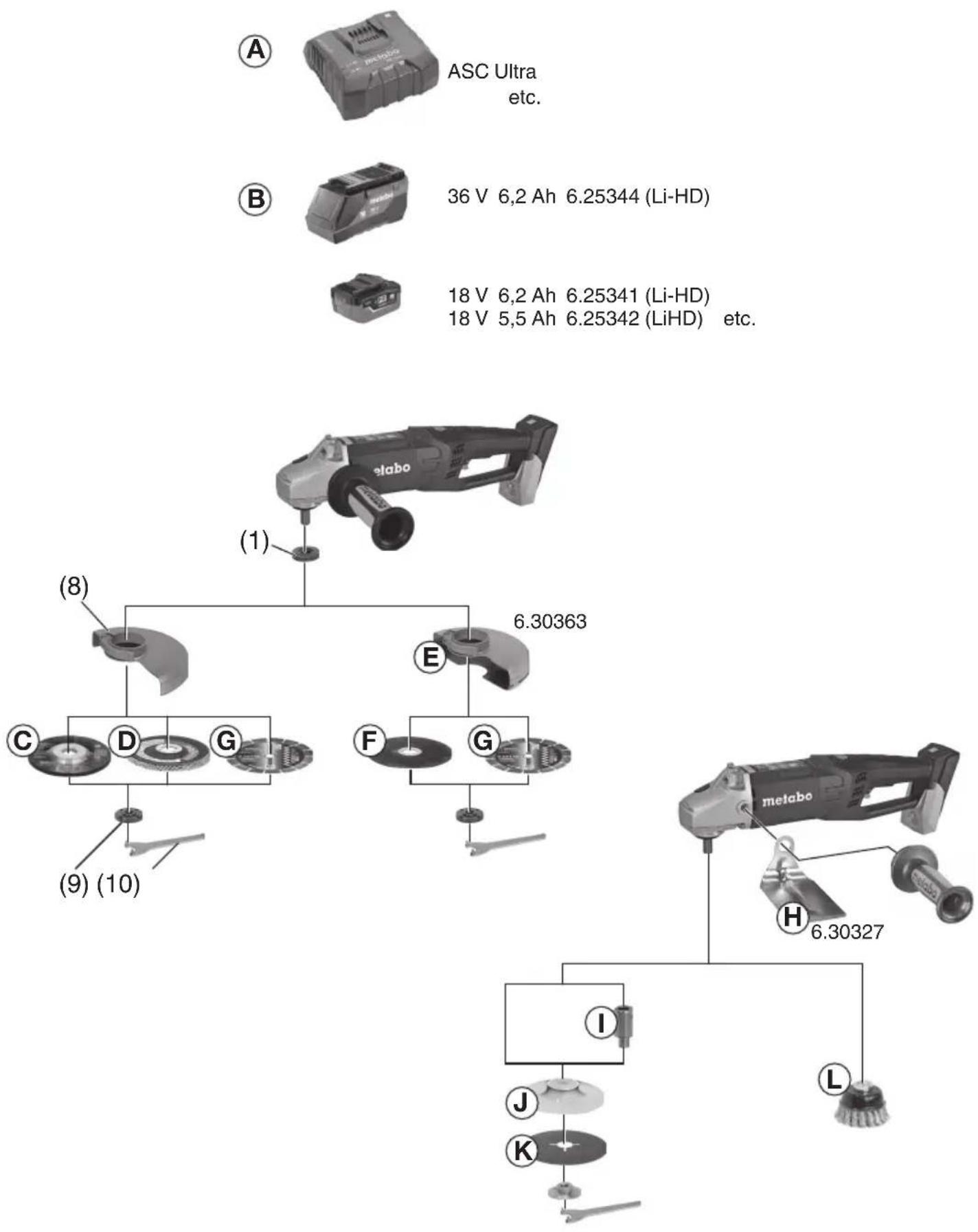 ASC Ultra etc. 36 V 6,2 Ah 6.25344 (Li-HD) 18 V 6,2 Ah 6.25341 (Li-HD) 18 V 5,5 Ah 6.25342 (LiHD) etc. (1) (8) 6.30363 C D G F G (9) (10) metabo 6.30327 I J K L