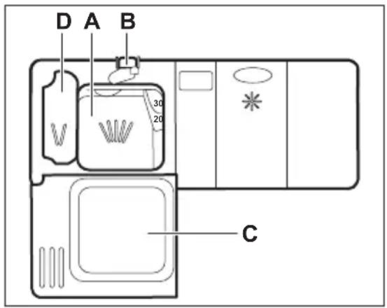 D A B 30 20 C