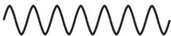 Pure wavy line pattern without any text, numbers, or symbols