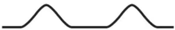 Pure waveform diagram with no text, numbers, or symbols