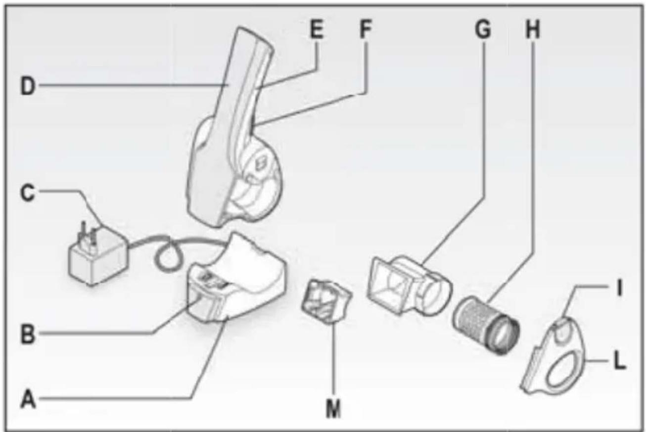 Labeled diagram of a device with numbered parts for identification