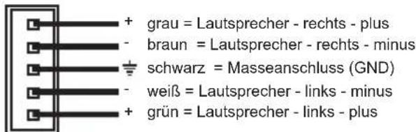 + grau = Lautsprecher - rechts - plus - braun = Lautsprecher - rechts - minus + schwarz = Masseanschluss (GND) - weiß = Lautsprecher - links - minus + grün = Lautsprecher - links - plus