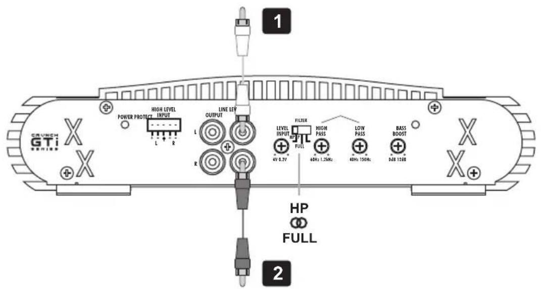 1 HIGH LEVEL INPUT POWER PROTECT LINE LEV OUTPUT L R L R LEVEL INPUT HV 8.2V FILTER HIV 40Hz 1.2MHz HIGH PASS LOW PASS 40Hz 150MHz BASS BOOST A/B 12dB X X+ HP FULL 2
