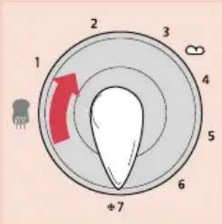 1 2 3 4 5 6 +7