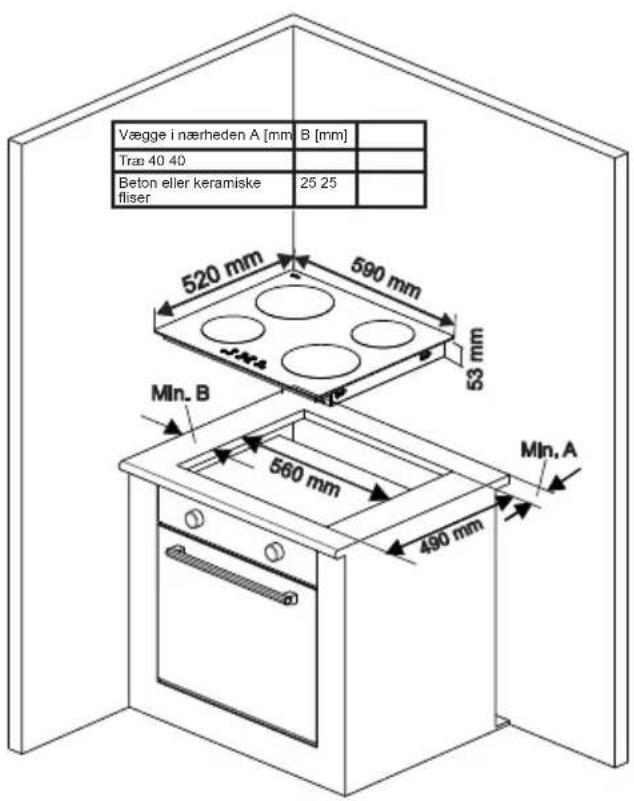 Vægge i nærheden A [mm B [mm] Træ 40 40 Beton eller keramiske fliser 25 25 520 mm 590 mm 53 mm Min. B 560 mm 490 mm Min. A