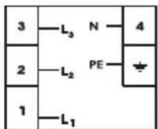 3 —L₃ N —4 2 —L₂ PE 1 —L₁
