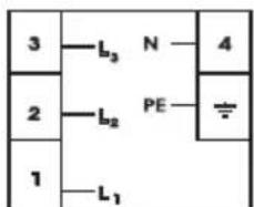 3 —L₃ N —4 2 —L₂ PE —÷ 1 —L₁