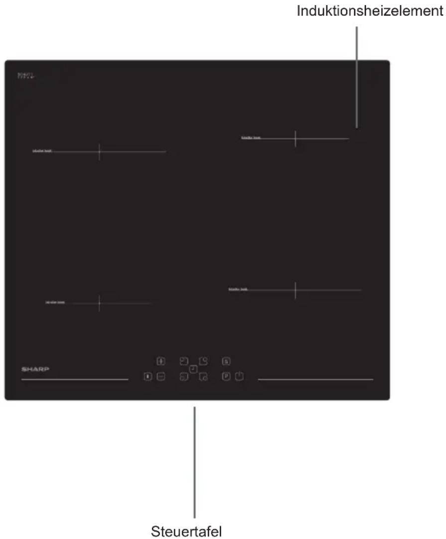 Induktionsheizelement Steuertafel