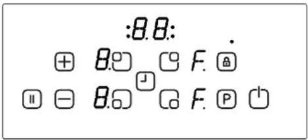 :B.B: + B.☐ ☐ F. ☑ ☐ - B.☐ ☐ F. ☑
