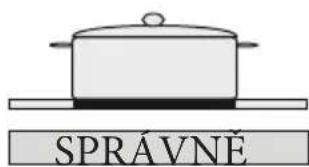 SPRÁVNĚ
