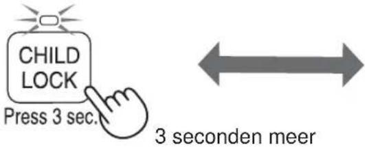 CHILD LOCK Press 3 sec. 3 seconden meer