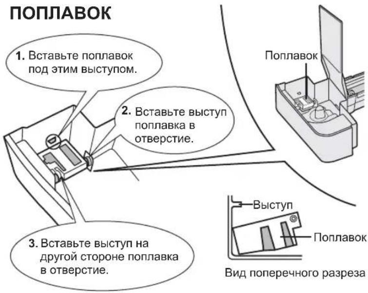 SHARP KC-A40EUW - УСТРАНЕНИЕ НЕИСПРАВНОСТЕЙ - 1