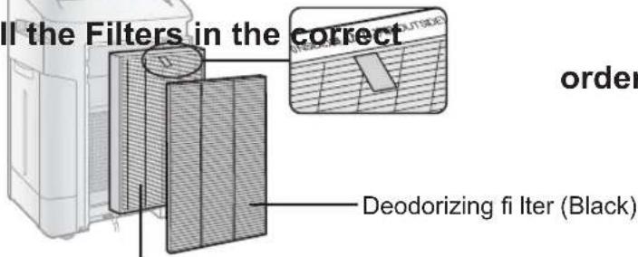 If the Filters in the Correct order Deodorizing filter (Black)
