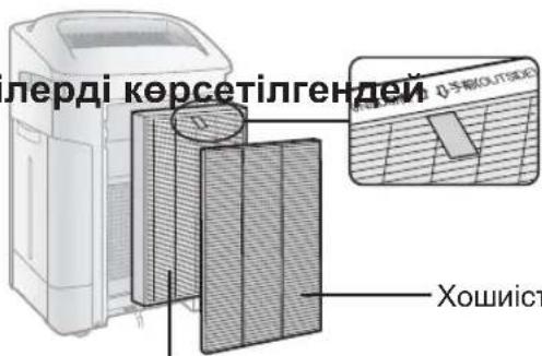 лерді көрсетілгендей Хошист