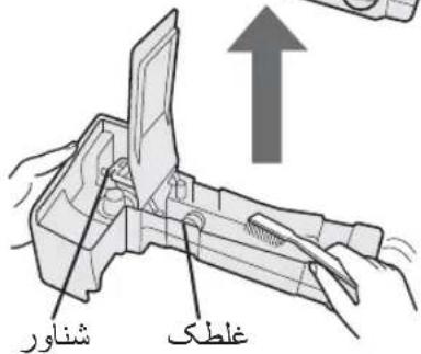 شناور غلطک