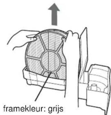 SHARP KC-A40EUW - PLASMACLUSTER IONEN AAN/UIT - 2