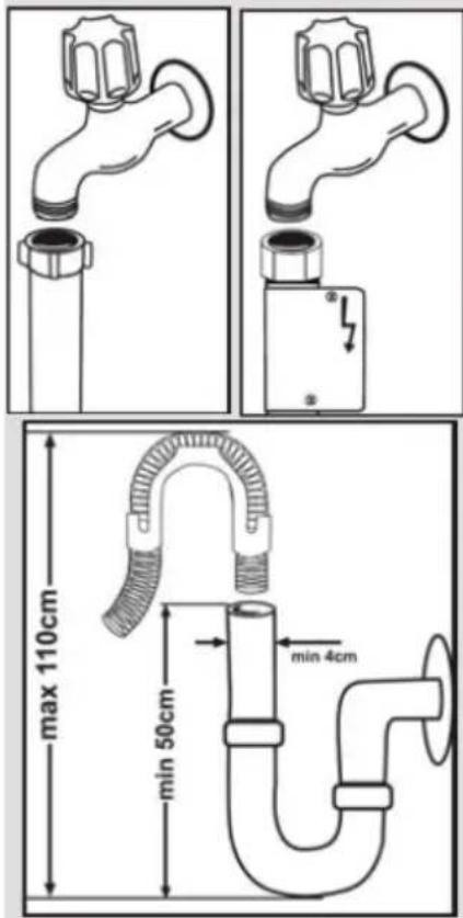 max 110 cm, min 50 cm, min 4 cm