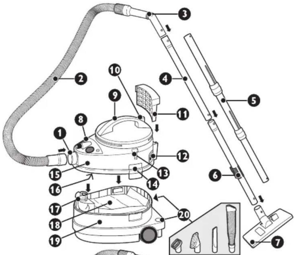 Labeled diagram of a vacuum cleaner with numbered parts for identification and assembly reference.