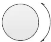 BAUKNECHT GSI 6988IN - GSI 6988 Guide de consultation rapide - 4