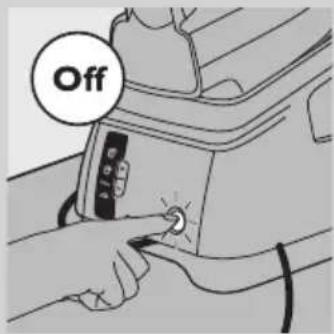Off