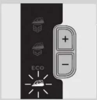 ECO