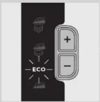 ECO