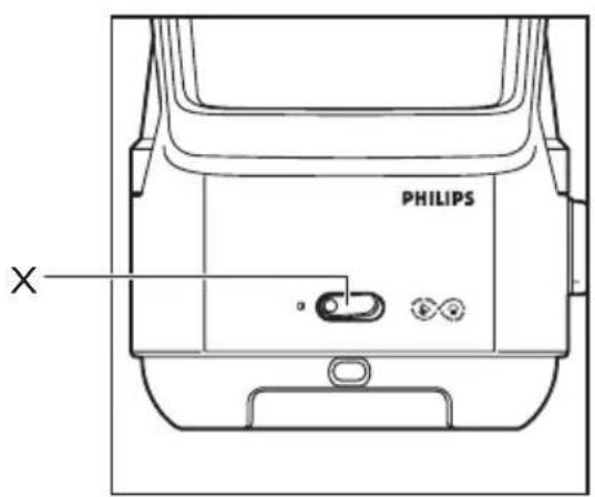 PHILIPS X
