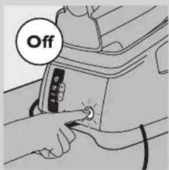 Off