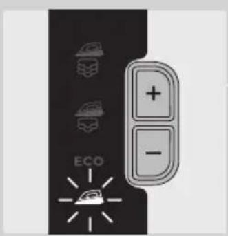 ECO