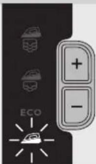 ECO