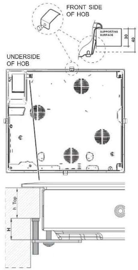 FRONT SIDE OF HOB SUPPORTING SURFACE 30 40 UNDERSIDE OF HOB h Top H