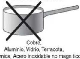 Cobre, Aluminio, Vidrio, Terracota, mica, Acero inoxidable no magn tico