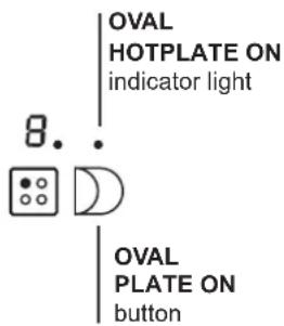 OVAL HOTPLATE ON indicator light 8. . OVAL PLATE ON button