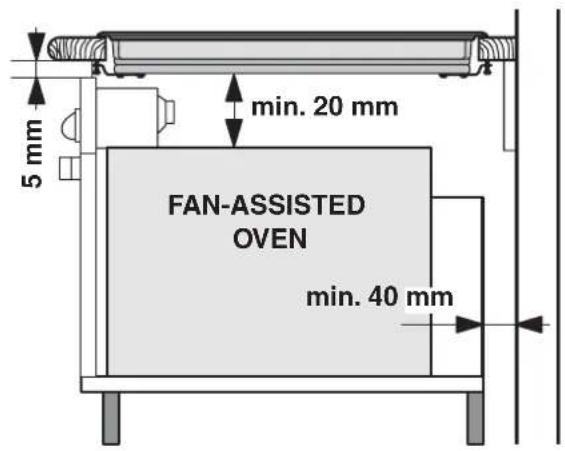 5 mm min. 20 mm FAN-ASSISTED OVEN min. 40 mm