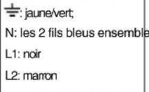 Hotpoint Ariston KRC 741 DZ - Autres types de branchement - 2