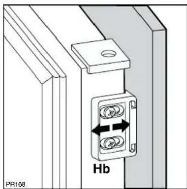 PR168 Hb
