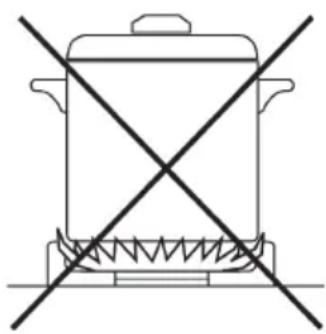 BRANDT TE1074X - Allumage automatique avec soupape de sécurité - 2