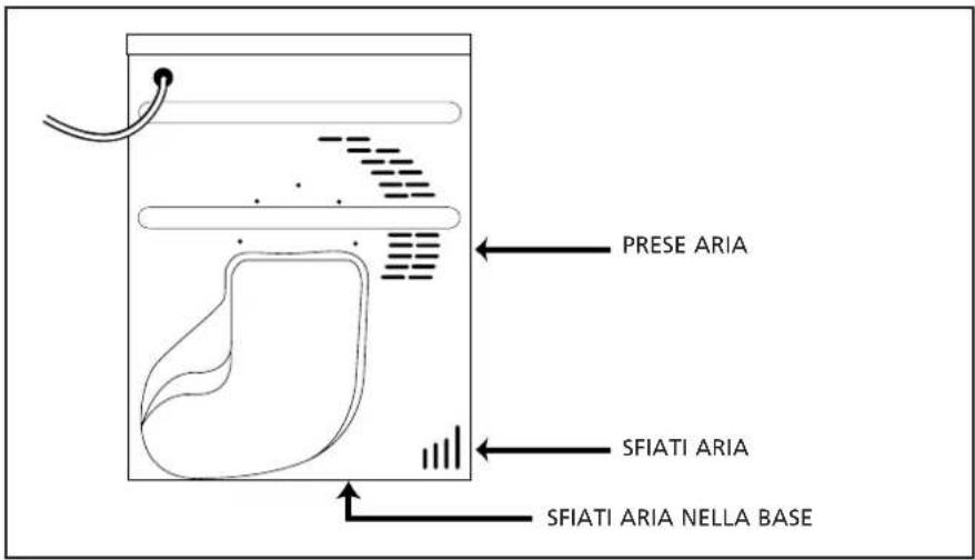 PRESE ARIA SFIATI ARIA SFIATI ARIA NELLA BASE