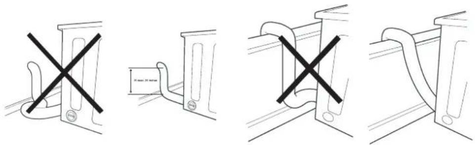 Technical diagram showing four different types of metal bracket clamping or mounting, with a black X symbol indicating no clamping.