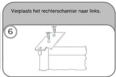 Verplaats het rechterscharnier naar links. 6