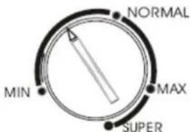 NORMaal MIN MAX SUPER