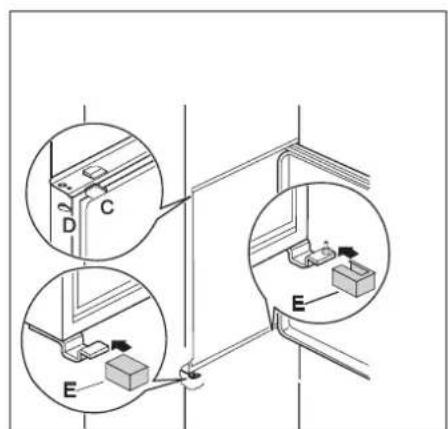 Technical diagram showing two views of a structural component with labeled parts (D, C, E) and directional arrows indicating assembly or alignment.