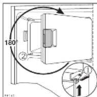 ZANKER ZKK 8411 - Réversibilité de la porte - 4