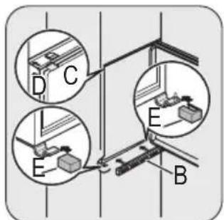 Diagram showing labeled mechanical components or fixtures with circular annotations D, C, E, and B
