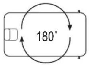 180°