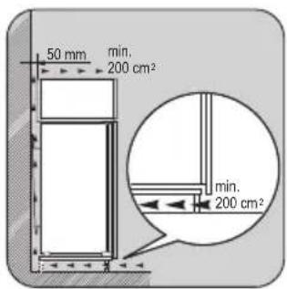 50 mm min. 200 cm² min. 200 cm²