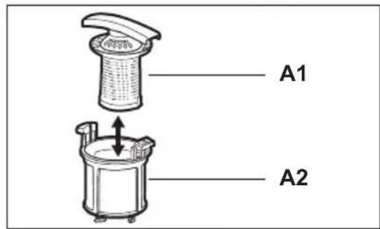 A1 A2