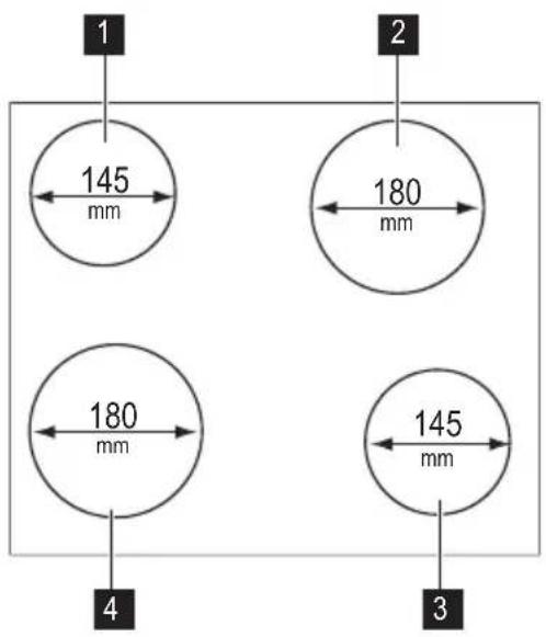 1 145 mm 2 180 mm 180 mm 4 3 145 mm