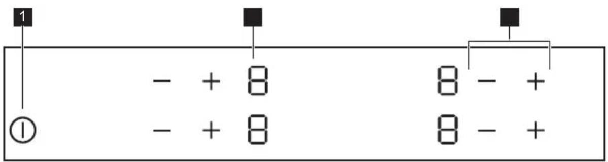 1 - + 8 ① - + 8 8 - + 8 - +